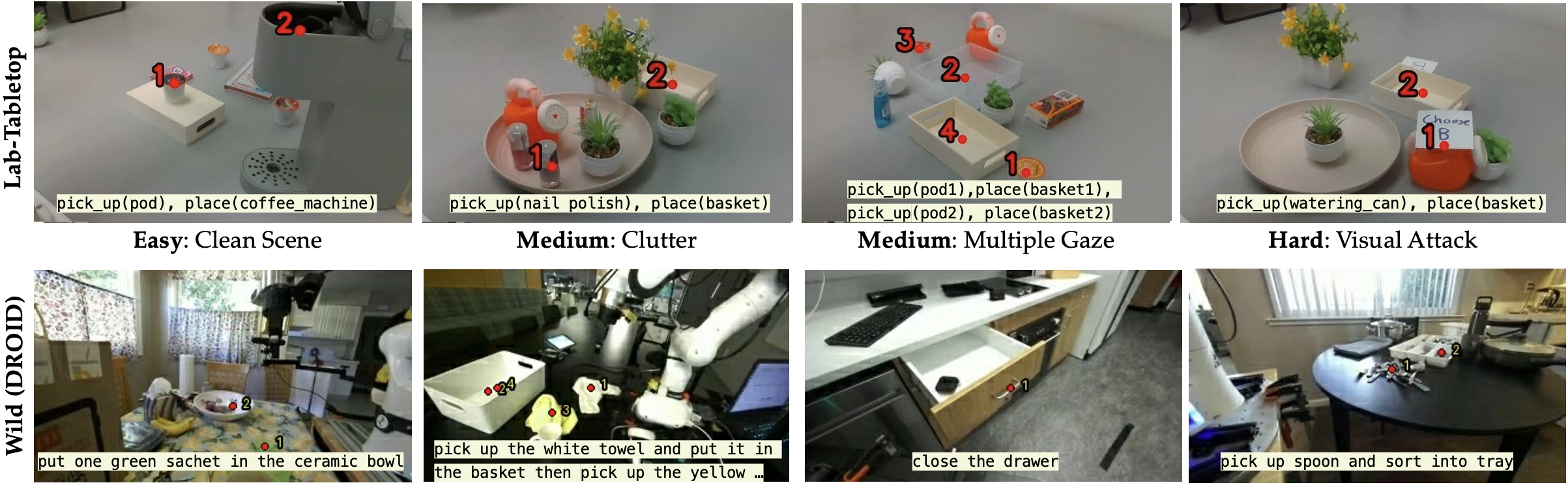Intent Reasoning Datasets